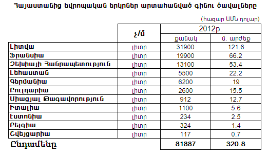 gini-axyusak