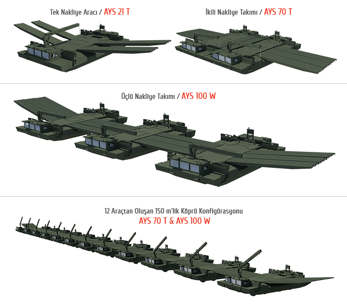 samur-mod