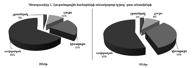 hyuranocner-2