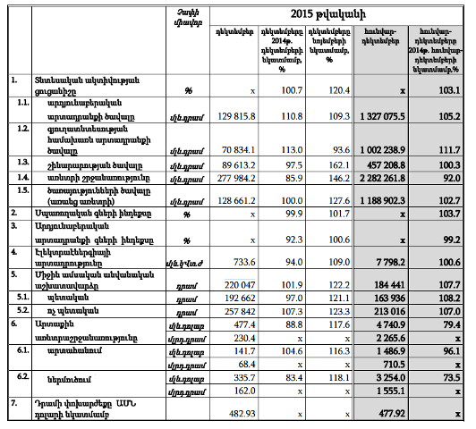 2015-ccuanishner