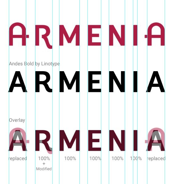 armenia-text