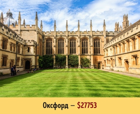 oxford