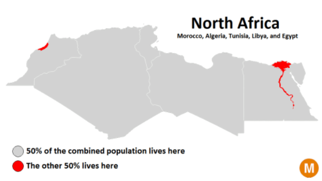 north-africa