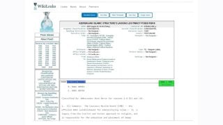 WikiLeaks-ի բացահայտում. ԱՄՆ նախկին դեսպանը կասկածի տակ է դրել Ադրբեջանի իսլամական կառույցի լեգիտիմությունը