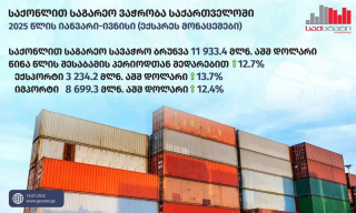 Վրաստանի արտաքին առևտրի շրջանառությունն աճել է. Geostat