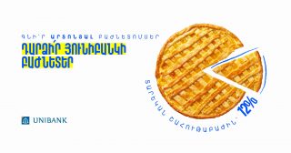 Յունիբանկը թողարկել է արտոնյալ բաժնետոմսեր՝ տարեկան 12% հաստատագրված շահութաբաժնով