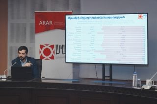 Հայ առաքելական եկեղեցուց ամենաշատը գոհ են երիտասարդները՝ 82․5 տոկոս