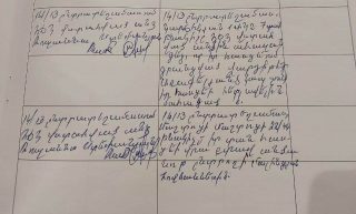 Ընտրողի հասցեում գրանցված է մահացած անձ. «Թաթոյան» հիմնադրամ