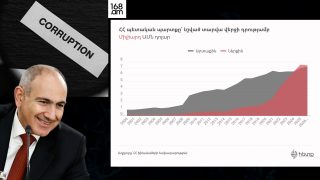 Պետական պարտքը մեծացրել են բանկային համակարգի և կենսաթոշակային ֆոնդերի միջոցով. Դավիթ Հայրապետյան