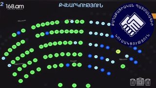 ԱԺ արտահերթ նիստում ՔՊ-ն միաձայն քվեարկեց ու ընդունեց մի շարք նախագծեր