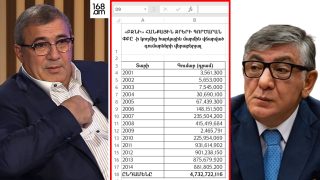 Մի՛ թելեք Փաշինյանի թելը. «Բջնին» չեն խլել, «Բջնին» վաճառել են, հայ գնորդը գնել է. փրկել են, որ պետությունն այդ գործարանի աշխատանքից հարկային եկամուտներ ստանա