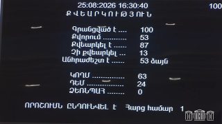 63 կողմ ձայնով ԱԺ-ն ընդունեց Կառավարության ծրագիրը